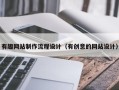苍南有趣网站制作流程设计（有创意的网站设计）